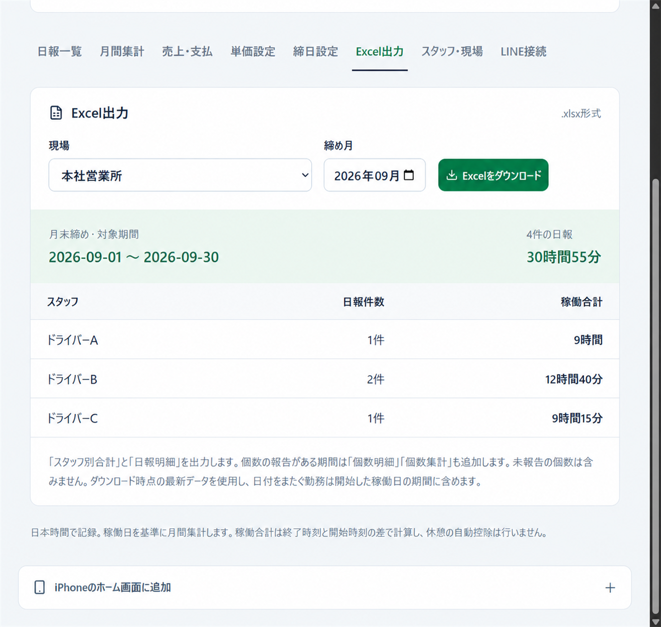 LINE日報のExcel出力画面。現場と締め月を選び、スタッフ別の日報件数と稼働合計を表示